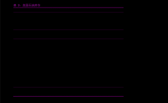 hahabet综合运动在线登录未来暴涨1000倍的股票(生物制药板块)